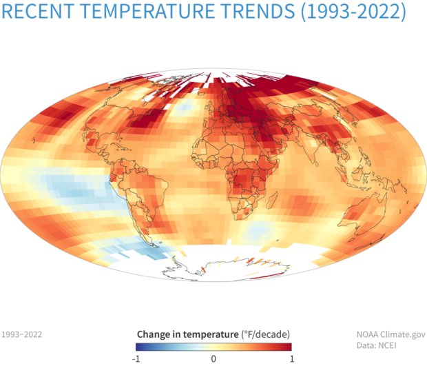 This graphic from Jan. 18, 2023, shows trends in global average surface temperature between 1993 and 2022 in degrees Fahrenheit per decade based on data from the U.S. National Oceanic and Atmospheric Administration Centers for Environmental Information. According to the data, most of the planet is warming and only a few locations, most of them in Southern Hemisphere oceans, cooled over the time period (CNS/NOAA)