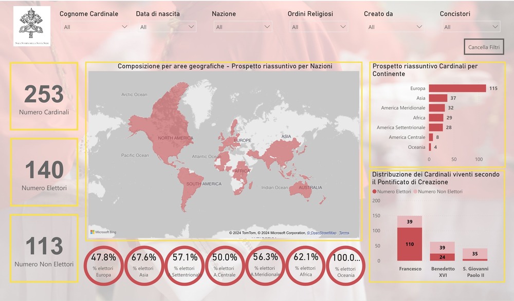Vatican's news College of Cardinals dashboard, Dec. 5, 2024. Screen displays global map, bar charts and other data.