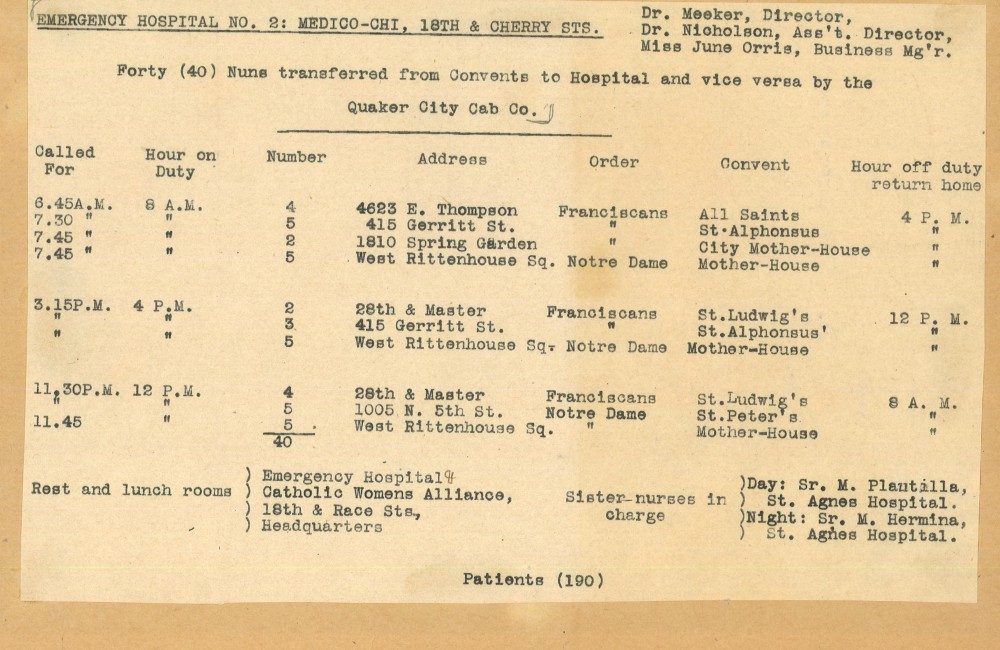 A 1918 cab schedule for transporting 40 Franciscan and Notre Dame nuns from their convents to work eight-hour hospital shifts and return home. (Catholic Historical Research Center, Archdiocese of Philadelphia)