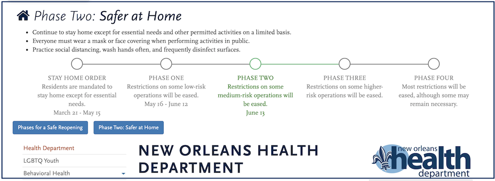 Planned phases of reopening shown on the New Orleans Health Department website (NCR screenshot) Planned phases of reopening shown on the New Orleans Health Department website (NCR screenshot)