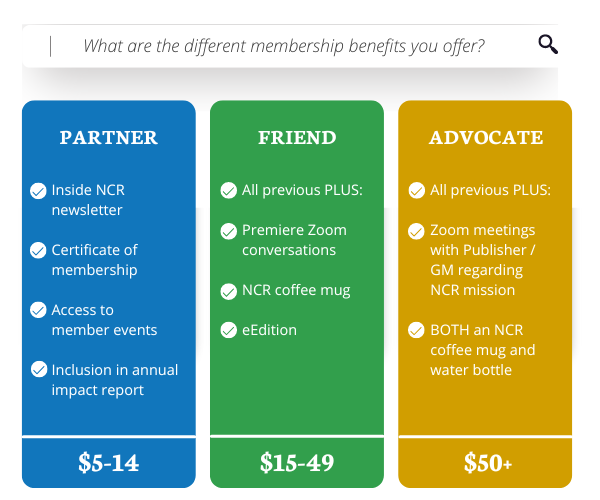 Membership tiers