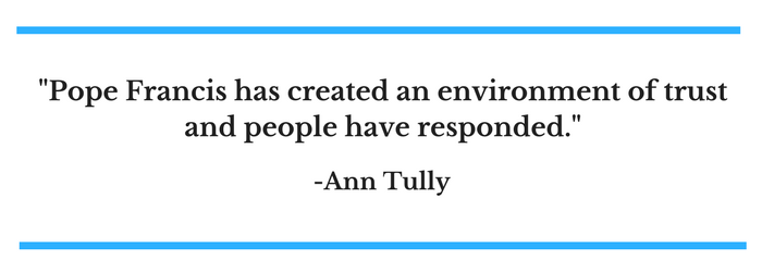 Annulment, Ann Tully.png
