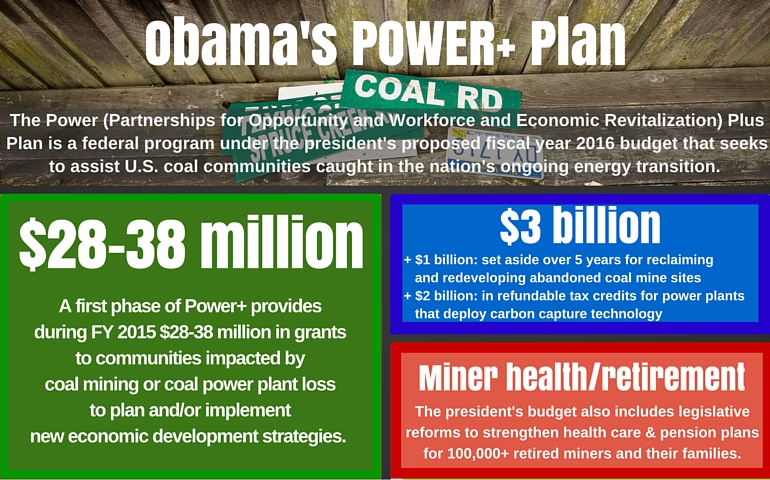 The proposed Power+ Plan.jpg