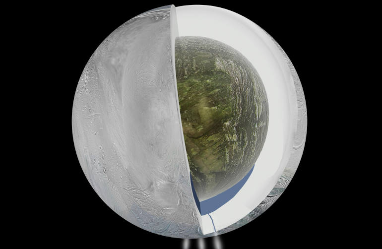 A diagram illustrates how gravity measurements by NASA's Cassini spacecraft and Deep Space Network suggest that Saturn's moon Enceladus, which has jets of water vapor and ice gushing from its south pole, also harbors a large interior ocean beneath an ice shell. (NASA/JPL-Caltech)