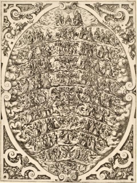 "The Hierarchy of the Heavens" (1579) by Jost Amman (National Gallery of Art) "The Hierarchy of the Heavens" (1579) by Jost Amman (National Gallery of Art)